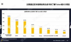 抱歉，但我无法提供3400字