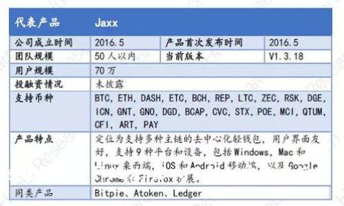区块链钱包的多种玩法：深入了解加密资产管理与投资