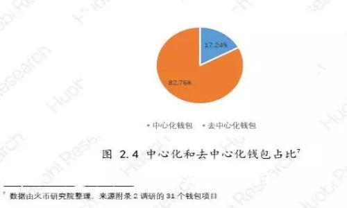 数字币冷钱包手机丢失后的应对措施与安全保障