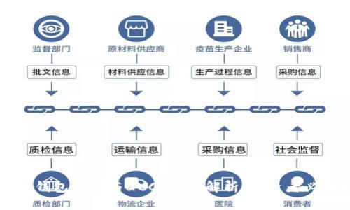 区块链钱包开发与GUCS行情解析：投资者必读指南