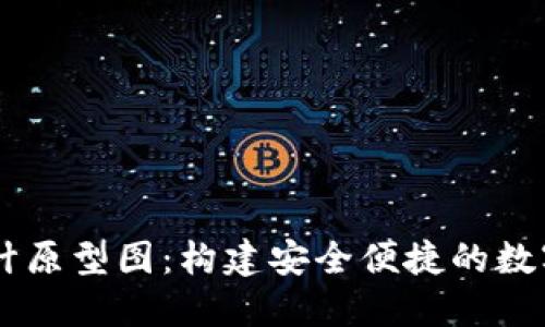 区块链钱包设计原型图：构建安全便捷的数字资产管理平台