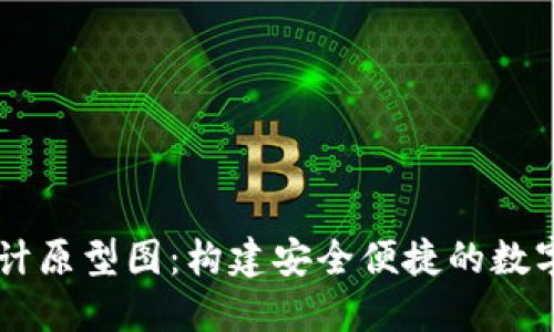区块链钱包设计原型图：构建安全便捷的数字资产管理平台