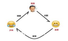 区块链冷热钱包详解：安