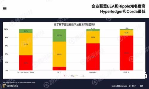 区块链冷热钱包详解：安全、使用与选择指南