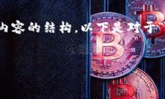为了帮助理解Tokenim的概念以及相关信息，我将为
