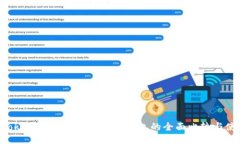 TokenTokenIM钱包与小狐狸钱包的全面比较与使用指