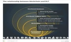 冷钱包的类型与选择指南