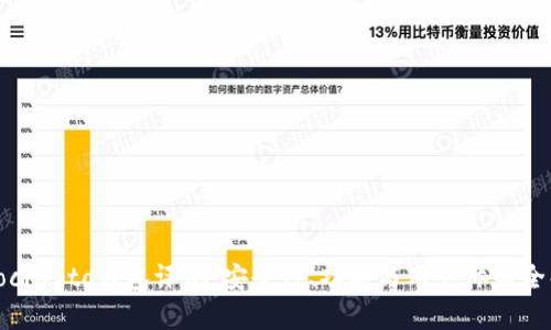 Tokocrypto钱包评测：安全性、功能与用户体验全解析