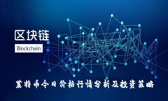 莱特币今日价格行情分析