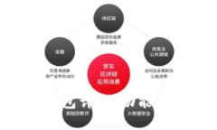 以太坊区块链钱包详解：功能、类型与使用指南