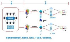 区块链数字钱包开发方案  区块链,数字钱包,开发