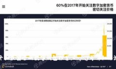 十大最安全的数字钱包推荐：Gopay等详细评测
