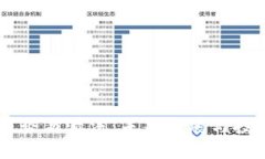 币圈最新趋势与看法：未来发展与投资策略分析