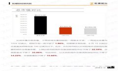 Tokenim更新最新版本：提升安全性与用户体验的全