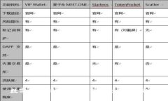 数字货币ORS：全面解析与
