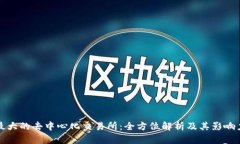 最大的去中心化交易所：