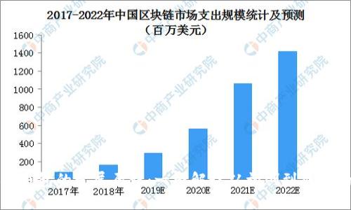 区块链钱包的发展历程：一图解读从初创到成熟的变迁