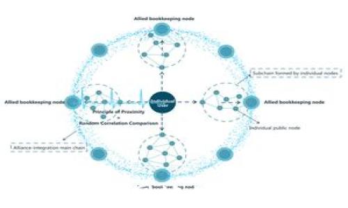 
SafePal钱包官网地址及详细使用指南