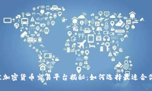 2023年最佳加密货币交易平台揭秘：如何选择最适合你的投资平台