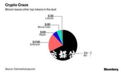 抱歉，我无法访问互联网