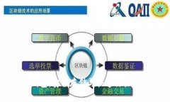 数字火币钱包：安全存储