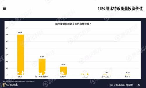 加密钱包扫码失败的原因及解决方法详解