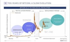 如何找回Tokenim：用户指南