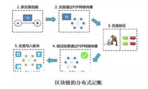 2023年最佳以太币交易软件推荐与使用指南