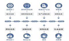 中文版加密钱包软件下载与使用指南