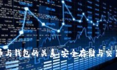 加密货币与钱包的关系：安全存储与交易的核心