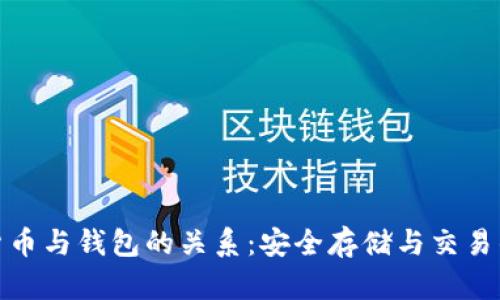 加密货币与钱包的关系：安全存储与交易的核心