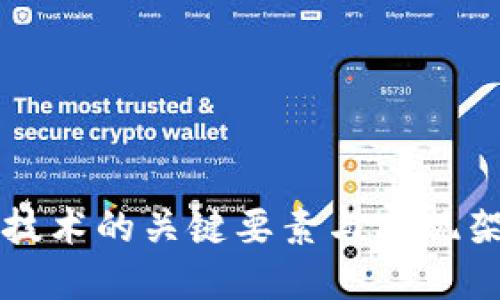 区块链技术的关键要素与实现架构详解