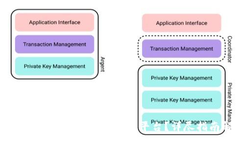 如何将资金存入Tokenim平台？详尽指南解析