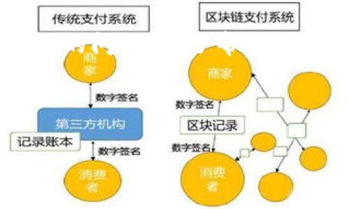 在处理加密货币交易时，有时用户可能会遇到“ETH提币通道搞错”的问题。为了帮助用户更好地理解这一问题，我们可以从以下几个方面进行详细探讨。



ETH提币通道搞错的解析与解决方案