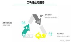 数字钱包：方便安全的支付方式全解析