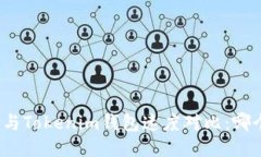 TP钱包与Tokenim钱包速度对