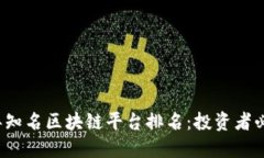 2023年知名区块链平台排名