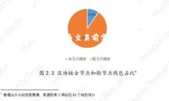   投资Tokenim：未来数字货币市场的必备工具 /