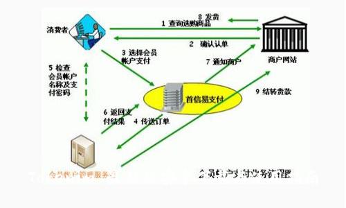 Tokenim 最新版安卓下载与使用指南