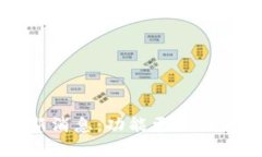比特派钱包最新消息：功能更新与市场动态全解
