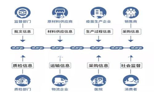 如何下载并使用钱能钱包：全面指南

钱能钱包, 钱包下载, 移动支付/guanjianci

---

什么是钱能钱包？
钱能钱包是一款专注于移动支付和个人财务管理的应用程序。用户可以通过这个平台在手机上进行各种金融交易，比如在线支付、账户管理和消费记录。它不仅支持传统的支付功能，还集成了理财产品的购买、贷款申请等多样化的金融服务。随着智能手机的普及，越来越多的人选择使用移动支付来替代现金和传统银行卡，钱能钱包恰恰满足了这一需求。
钱能钱包的最大特点在于其操作简便、界面友好，让用户能快速上手。同时，平台在用户的隐私和信息安全方面也做了大量的和保护，确保用户的资金安全和个人信息不被泄露。

如何下载钱能钱包？
下载钱能钱包的方式有多种，用户可以根据自己的需求选择最合适的方式。一般而言，用户可以通过以下几种方式下载安装：
ul
    listrong手机应用商店：/strong无论是安卓还是苹果用户，可以直接在应用商店（如 Google Play Store 或 App Store）中搜索“钱能钱包”进行下载。只需点击下载，就可以按照提示完成安装。/li
    listrong官方网站：/strong通过访问钱能钱包的官方网站，用户可以找到直接的下载安装包。在电脑上下载后，可以通过二维码扫描或直接传输到手机上进行安装。/li
    listrong第三方应用平台：/strong一些知名的应用平台也提供钱能钱包的下载链接，但用户在使用时需要确认这些平台的正版性以避免下载到恶意软件。/li
/ul
下载安装完成后，用户需要按照应用内的指示完成注册和设置，以便开始使用。

钱能钱包的主要功能有哪些？
钱能钱包作为一款移动支付工具，其功能非常丰富，能够极大地便利用户的日常生活。以下是几项主要功能：
ul
    listrong在线支付：/strong用户可以通过扫一扫、输入金额等方式，快速完成付款，通过绑定银行卡或者信用卡，可以方便地进行支付。/li
    listrong账单管理：/strong钱能钱包可以帮助用户记录每一笔交易，包括消费、转账等，用户还可以设置预算和查看消费分析，帮助用户合理安排财务。/li
    listrong理财服务：/strong用户可以在平台上进行各种理财产品的选择与购买，比如货币基金、定期存款等，借此提高资金的使用效率。/li
    listrong转账功能：/strong无论是给朋友转账还是进行分账，钱能钱包都支持快速转账，用户只需输入对方的手机号或钱包ID即可完成操作。/li
    listrong信用贷款：/strong对于需要短期资金的用户，平台还提供了便捷的贷款服务，通过信用评估后即可得到所需的资金。/li
/ul

使用钱能钱包需要注意哪些事项？
尽管钱能钱包的使用非常便捷，但用户在使用时仍需注意以下几个方面，确保安全和高效：
ul
    listrong网络安全：/strong使用钱能钱包时，务必确保网络环境的安全，尽量使用可信的 Wi-Fi 网络，避免在公共场合下连接不明网络。/li
    listrong密码保护：/strong在设定账户密码时，建议选择复杂且难以猜测的密码，并定期更换来提高安全等级，同时启用账户的双重验证功能。/li
    listrong定期检查交易记录：/strong用户应定期查看自己的交易记录，确保每一笔交易的真实性, 发现异常情况及时联系平台客服。/li
    listrong保持软件更新：/strong为了获得最新的功能和安全保护，用户应定期检查并更新应用程序，确保使用最新版本。/li
    listrong保护个人信息：/strong在注册和使用过程中，用户不应随意分享自己的个人信息，包括账号、手机号等，确保信息不会被恶意利用。/li
/ul

钱能钱包的常见问题解答
在使用钱能钱包的过程中，用户常常会遇到一些问题。以下是一些常见问题及其解答：

h41. 下载钱能钱包后，如何注册账户？/h4
注册账户是使用钱能钱包的第一步。用户需要提供手机号码并设定一个密码。在注册过程中，系统会向用户提供的手机号发送验证码，只有输入正确的验证码才能进入下一步。此外，用户可以选择补充个人信息以增强账户安全性。

h42. 钱能钱包的安全性如何保障？/h4
钱能钱包采用了多项安全技术，如数据加密、身份验证、风险监测等来保护用户的财务安全。用户的交易信息和个人数据都会在传输过程中进行加密，防止被第三方盗取。此外，平台会对异常交易进行监测，必要时会及时向用户发出警报。

h43. 账户被盗如何处理？/h4
若发现账户被盗，用户应立即修改密码，并联系钱能钱包的客服团队进行账户冻结。同时，用户需准备好证据材料，以便后续的申诉和调查。保持冷静，尽量减少进一步损失是处理此类事件的关键。

h44. 钱能钱包是否支持国际支付？/h4
目前，钱能钱包主要针对国内用户开发，国际支付的功能尚未全面实现。用户在进行跨境交易时，可能需要使用其他支持国际支付的平台或工具。

h45. 如何解决账户异常情况？/h4
如果账户出现异常使用，如资金未到账、转账失败等情况，用户应及时查看自己的网络连接是否正常，并确认相关信息是否输入正确。如果问题依然存在，建议联系钱能钱包客服，以便获得快速的解决方案。

---

通过以上介绍，相信已经对钱能钱包有了全面的了解。这款应用不仅能简化我们的支付体验，还能有效管理个人财务，帮助我们更好地规划经济生活。如果您还没有下载这款应用，不妨试试看，相信它会为您的日常生活带来更多的便利。