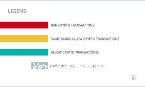 手机Tokenim查授权的详细指南