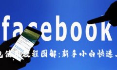 狐狸钱包使用教程图解：