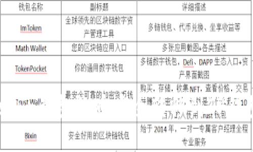 如何将Tokenim钱包的币安全转移到TP钱包？详细指南