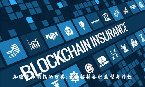 加密货币钱包的分类：全面解析各种类型与特性