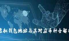 虚拟钱包地址与其对应币种全解析