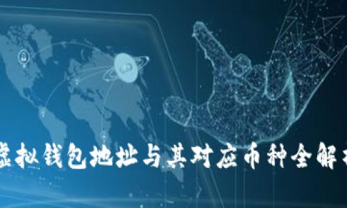 虚拟钱包地址与其对应币种全解析