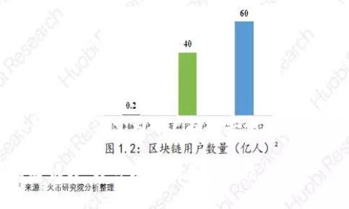比特派钱包成立于2018年。它是一个受到广泛欢迎的数字货币钱包，专注于为用户提供安全、便捷的加密货币存储和管理服务。以下是关于比特派钱包的更多细节。

如果您想要深入了解比特派钱包的功能、特点以及使用体验，请告诉我，我可以提供更多的信息。