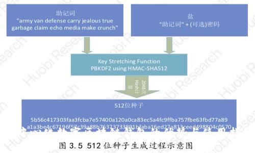 去中心化数字区块链钱包的优势与使用指南