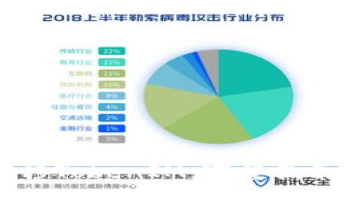 如何在交易所转移TokenIM：完整指南与常见问题解答